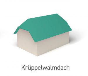 Dachform Krüppelwalmdach