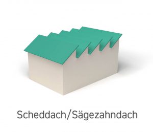 Dachform Scheddach-Sägezahndach