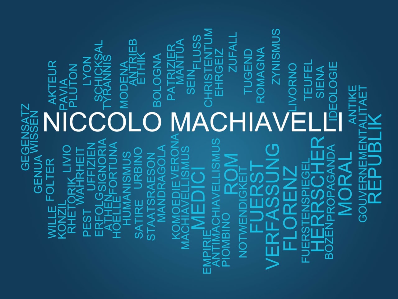 Machiavelli Aussagen Wortwolke